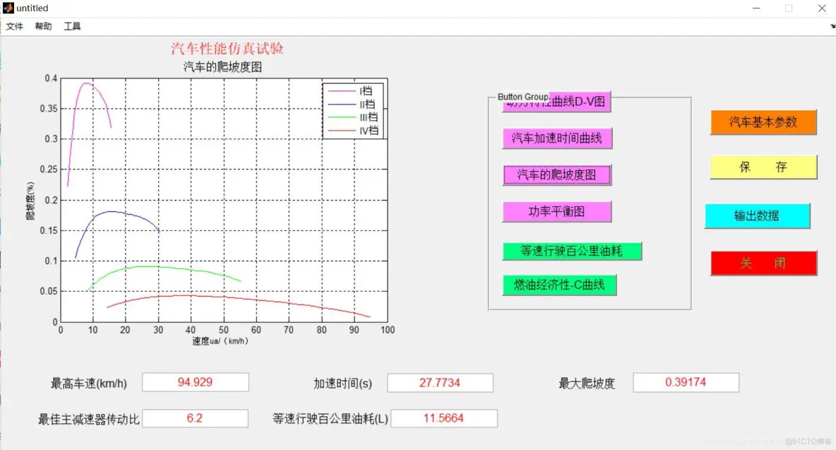 【动力学】基于matlab GUI汽车分析仿真系统【含Matlab源码 1112期】_sed_09